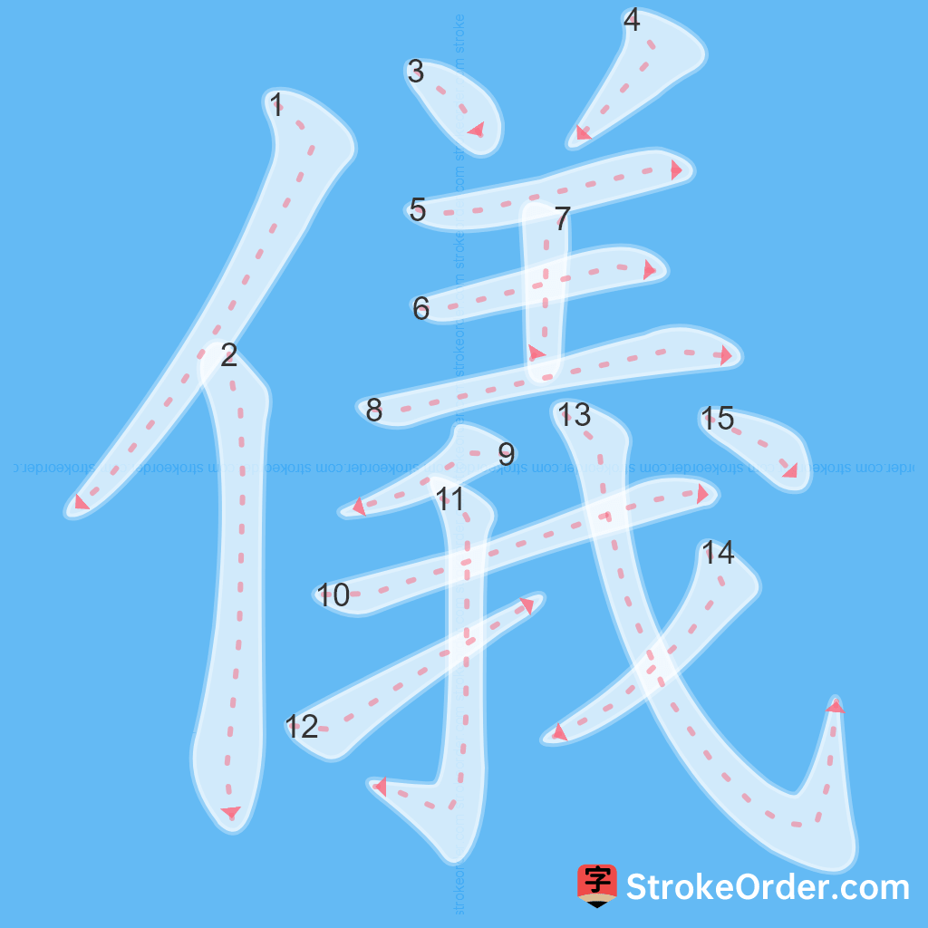 Standard stroke order for the Chinese character 儀