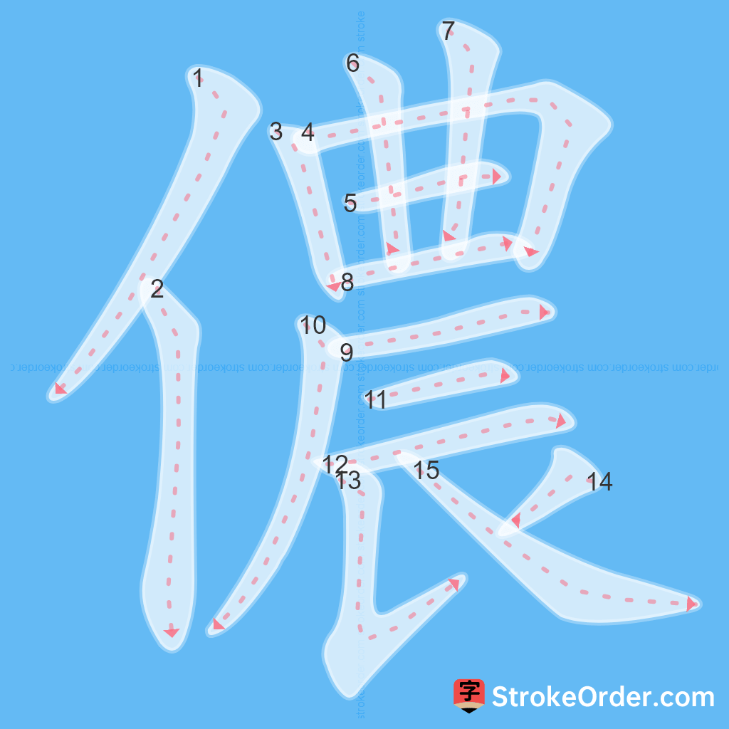 Standard stroke order for the Chinese character 儂