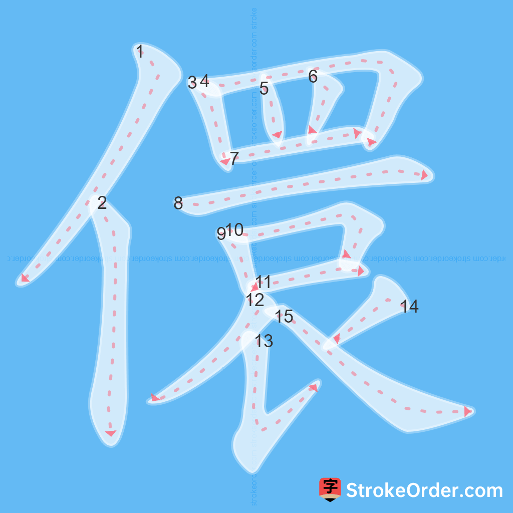 Standard stroke order for the Chinese character 儇