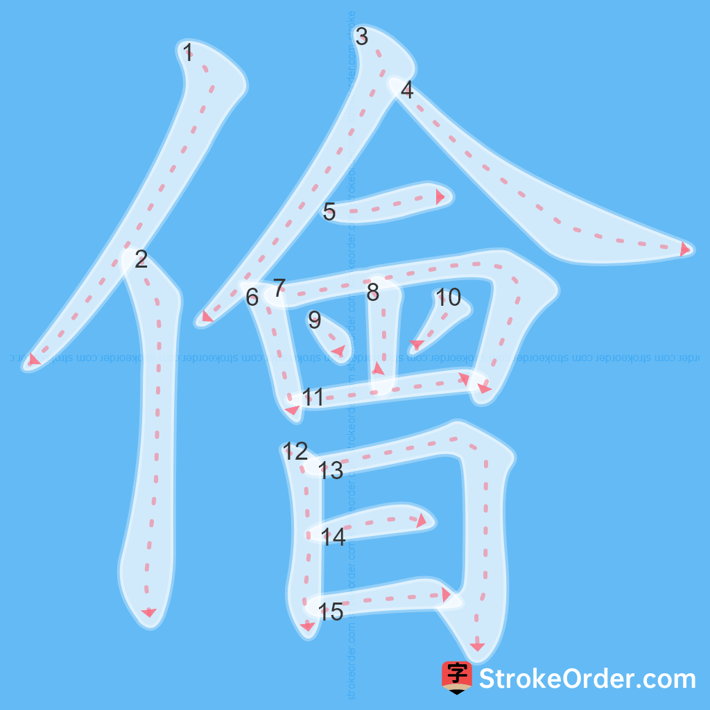 Standard stroke order for the Chinese character 儈