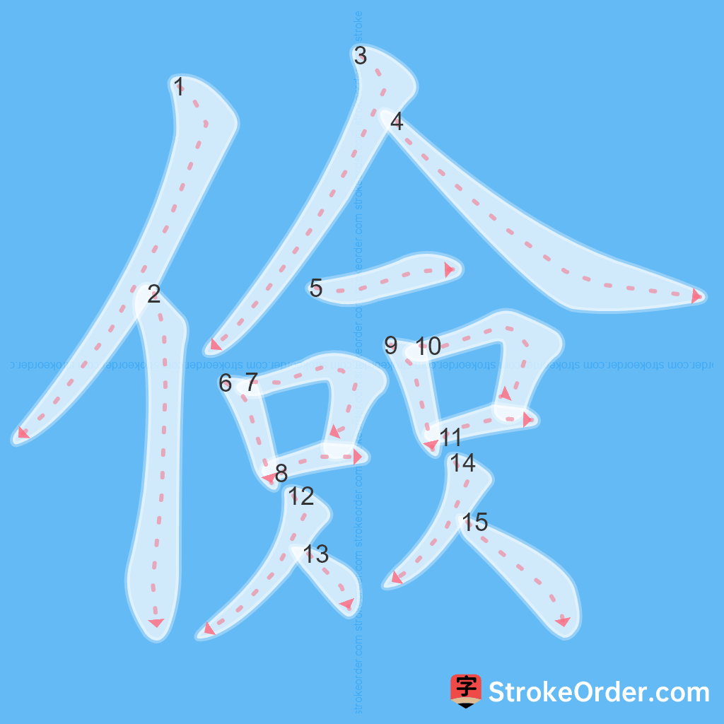 Standard stroke order for the Chinese character 儉