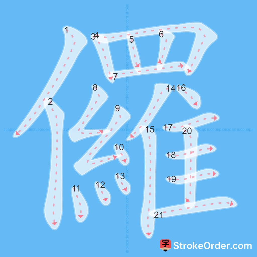 Standard stroke order for the Chinese character 儸