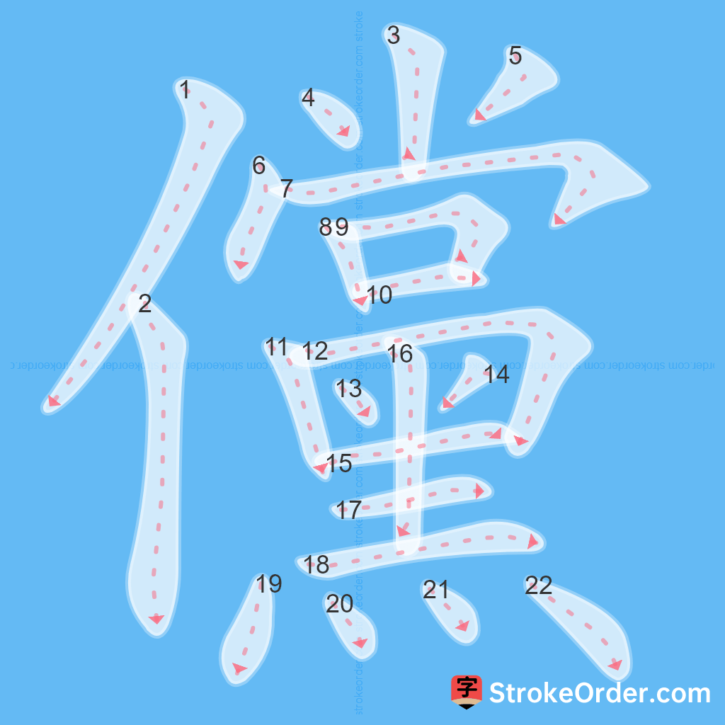 Standard stroke order for the Chinese character 儻