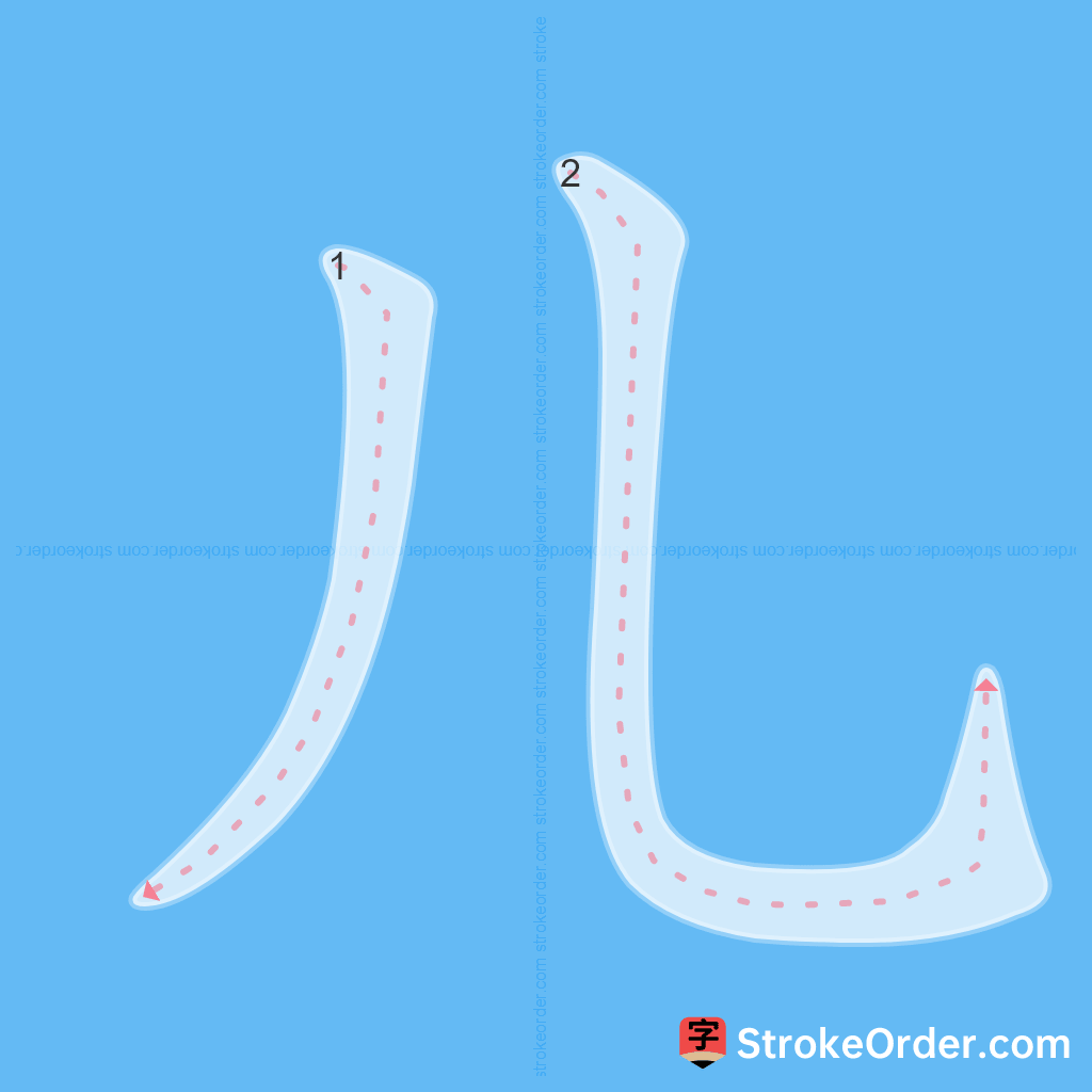 Standard stroke order for the Chinese character 儿