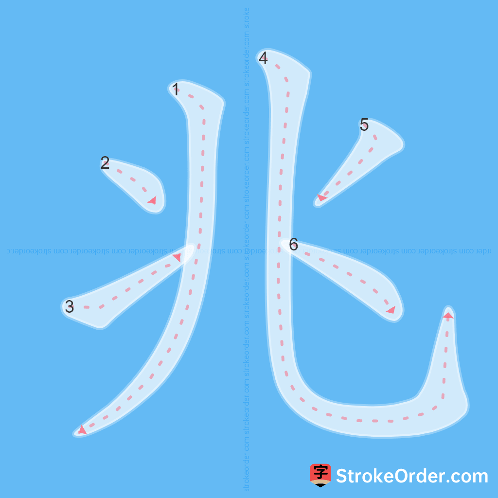 Standard stroke order for the Chinese character 兆