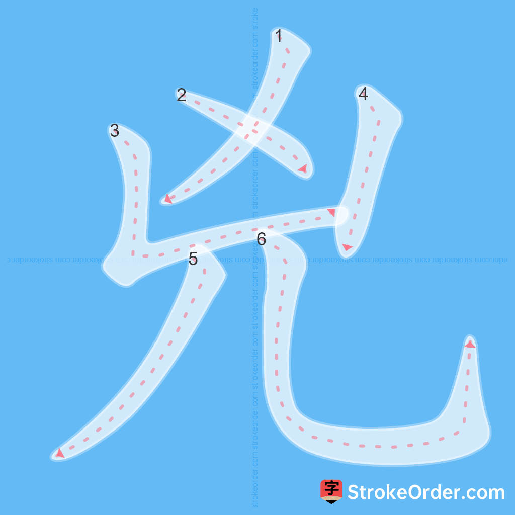 Standard stroke order for the Chinese character 兇