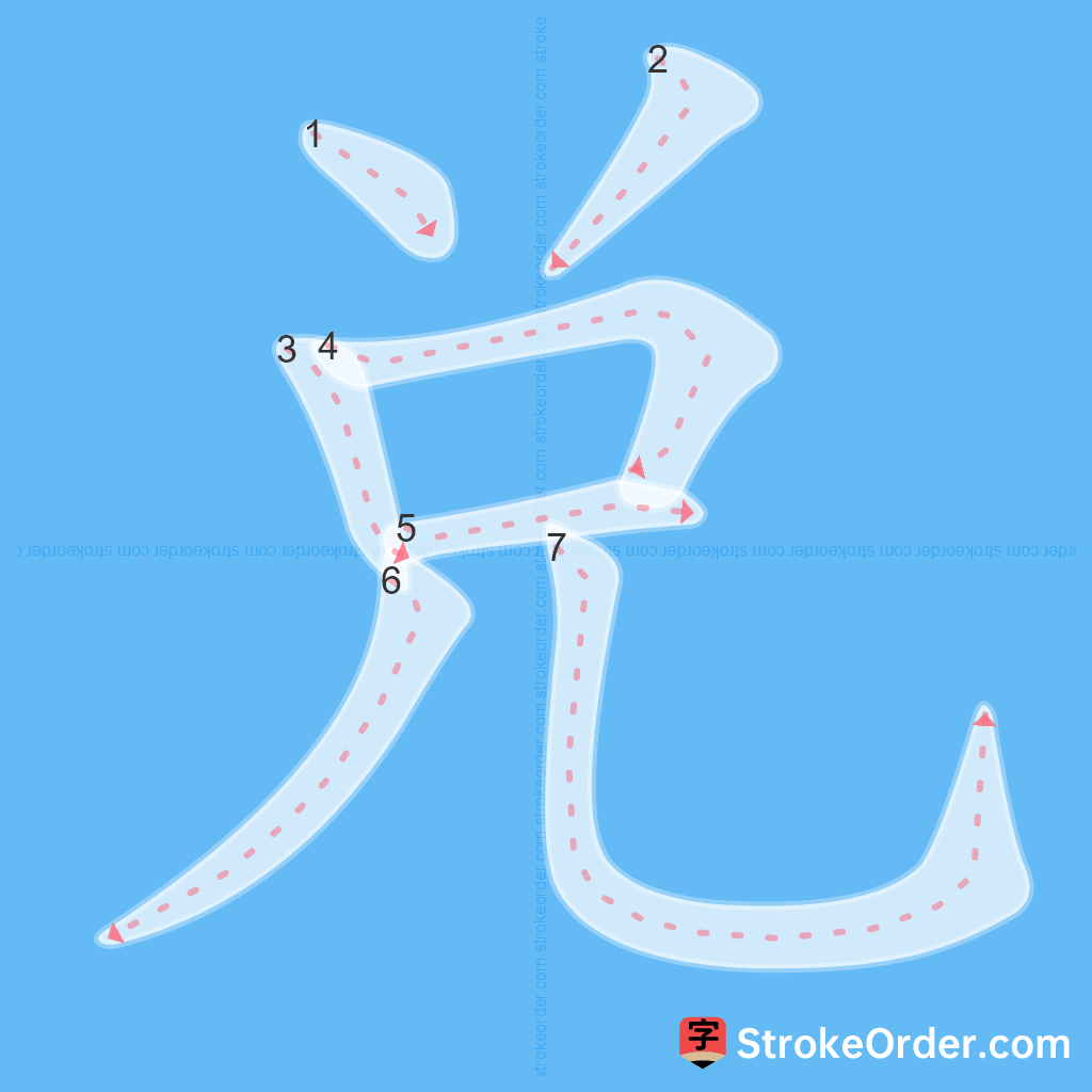 Standard stroke order for the Chinese character 兌