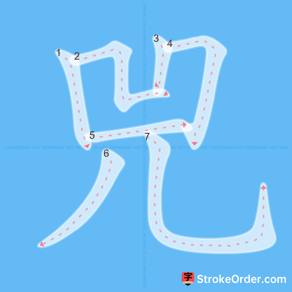 Standard stroke order for the Chinese character 兕