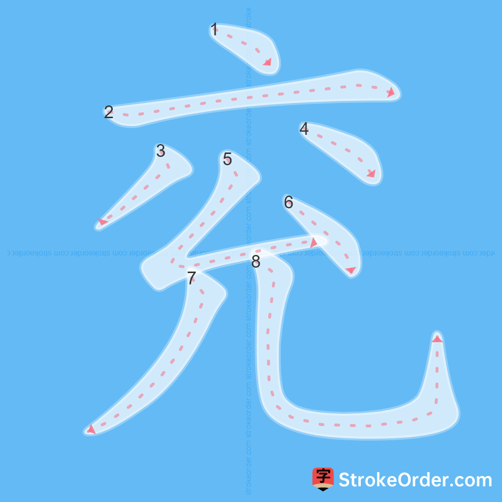 Standard stroke order for the Chinese character 兖
