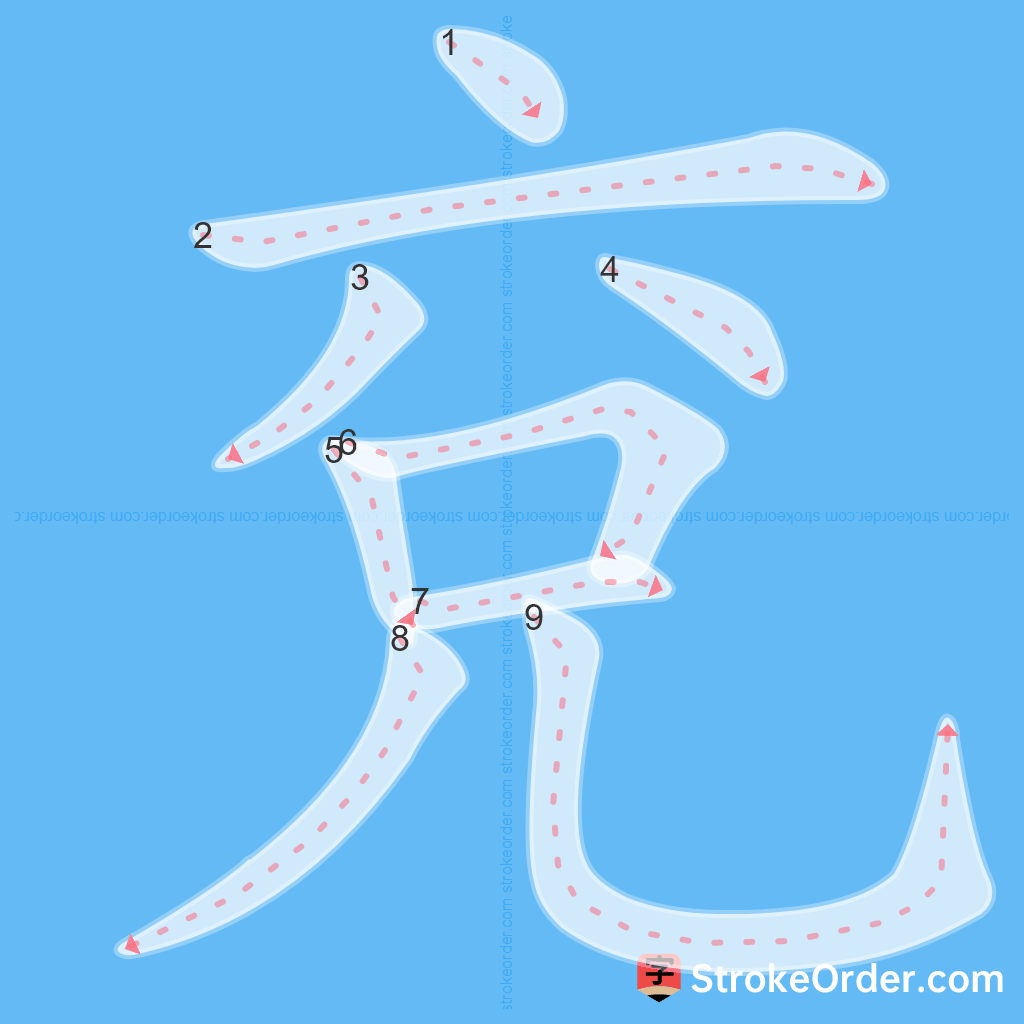 Standard stroke order for the Chinese character 兗