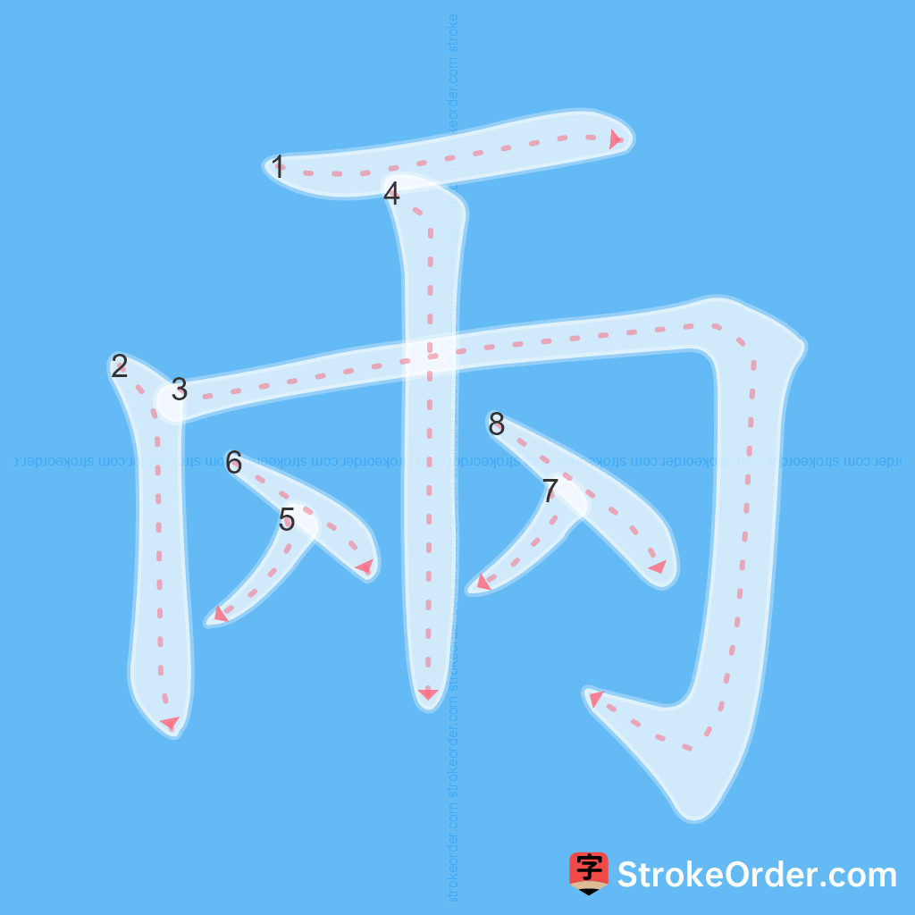 Standard stroke order for the Chinese character 兩