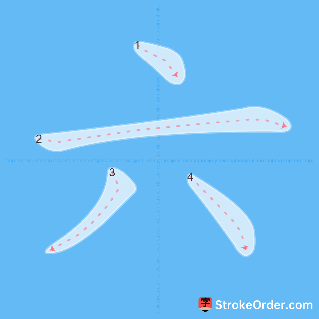 Standard stroke order for the Chinese character 六