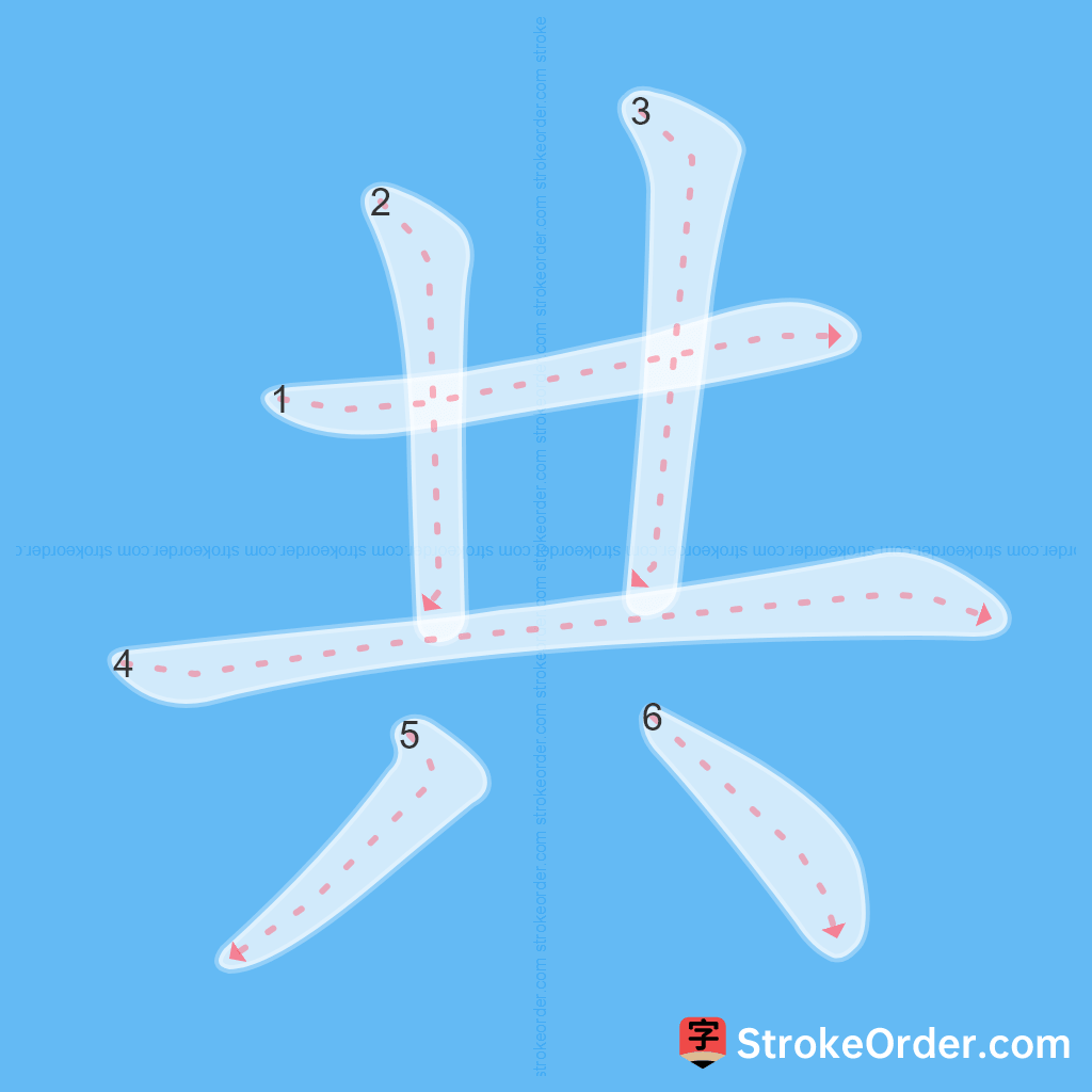 Standard stroke order for the Chinese character 共