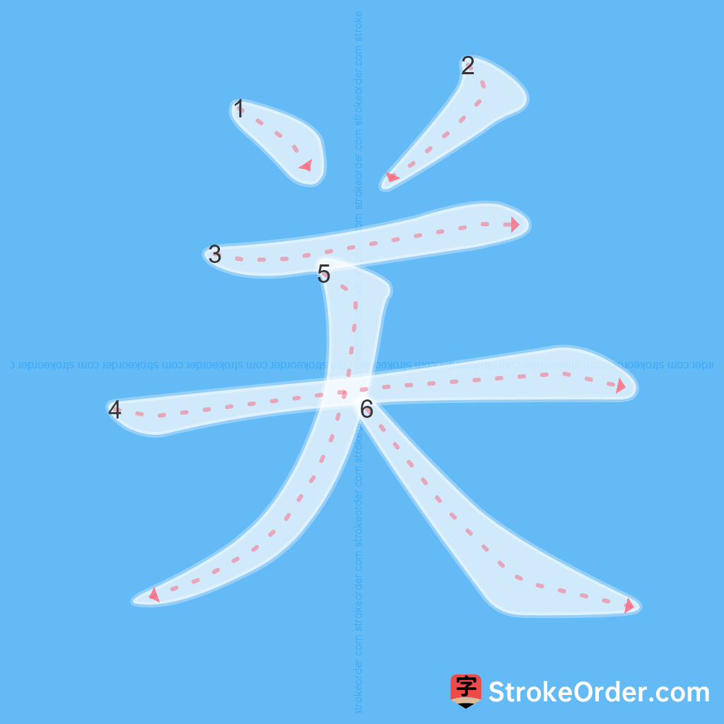 Standard stroke order for the Chinese character 关