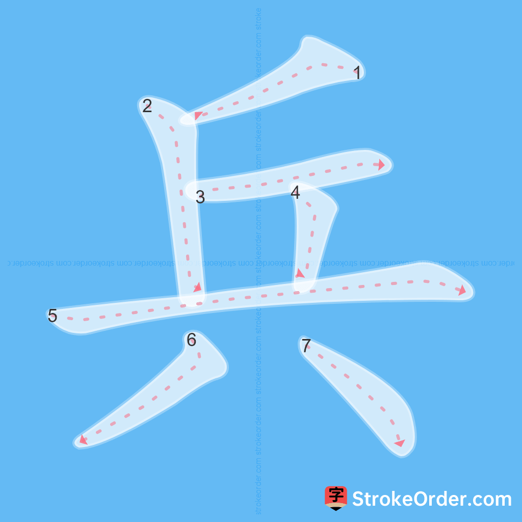 Standard stroke order for the Chinese character 兵