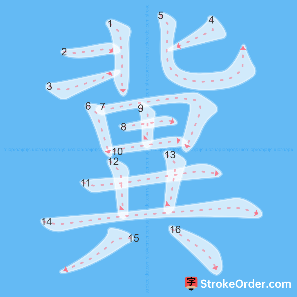 Standard stroke order for the Chinese character 冀