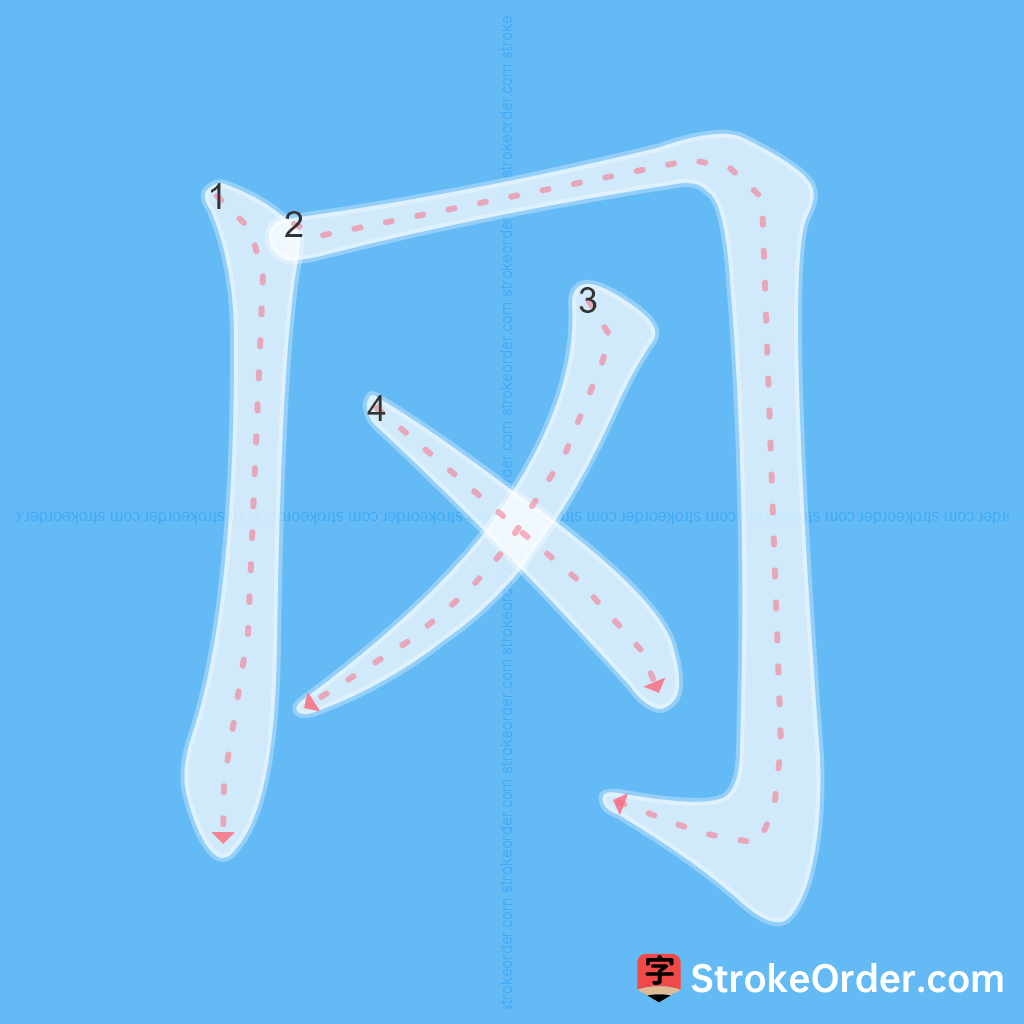 Standard stroke order for the Chinese character 冈