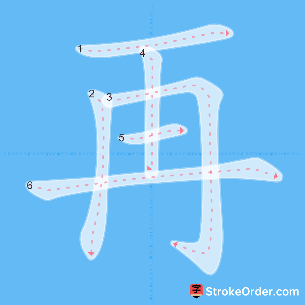 Standard stroke order for the Chinese character 再