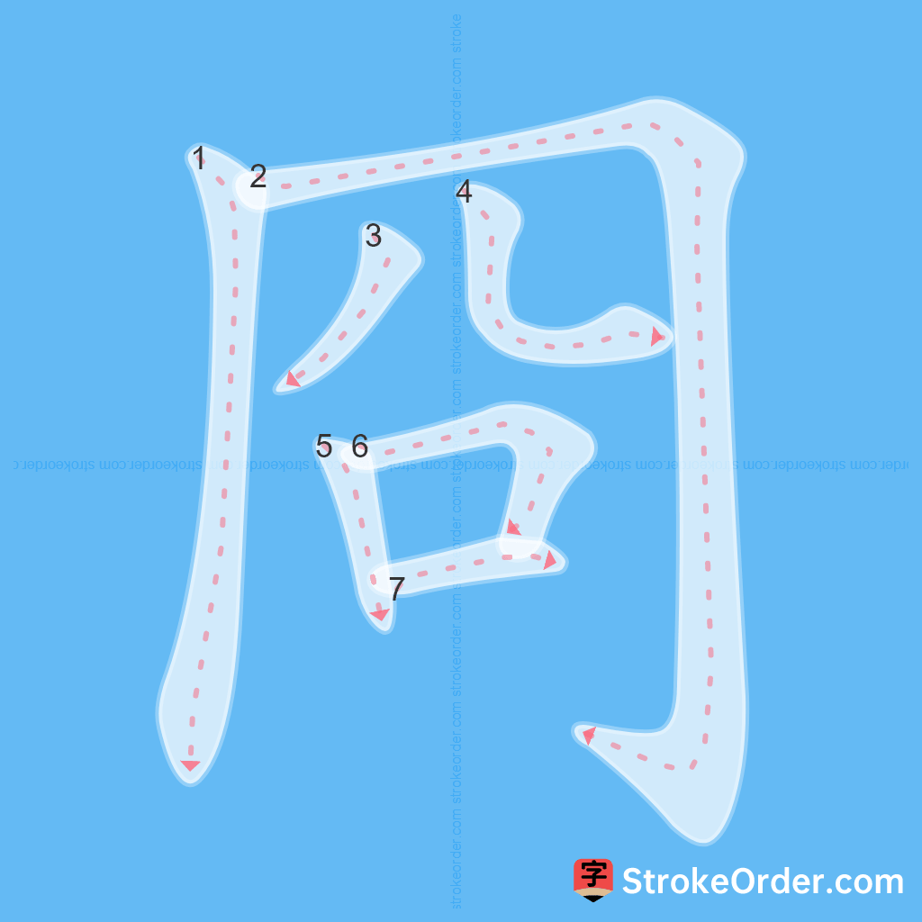 Standard stroke order for the Chinese character 冏