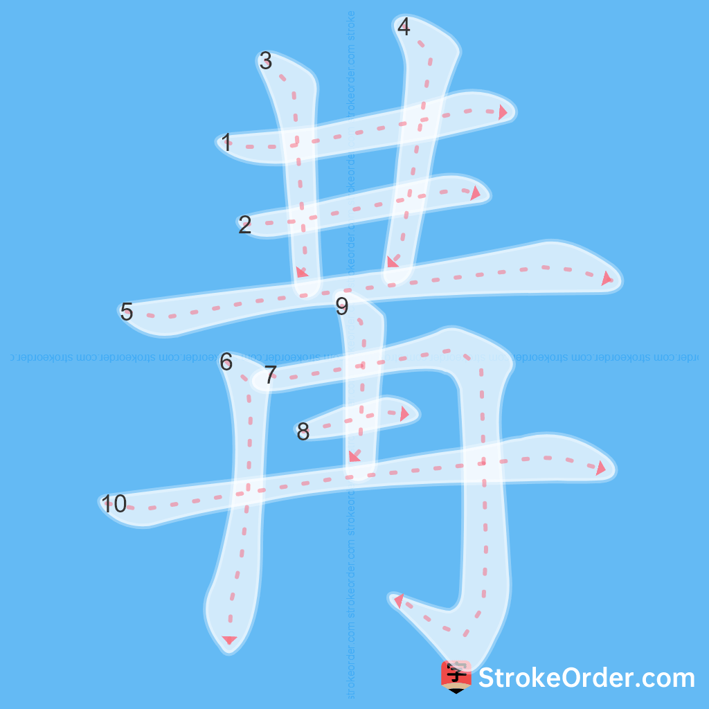 Standard stroke order for the Chinese character 冓