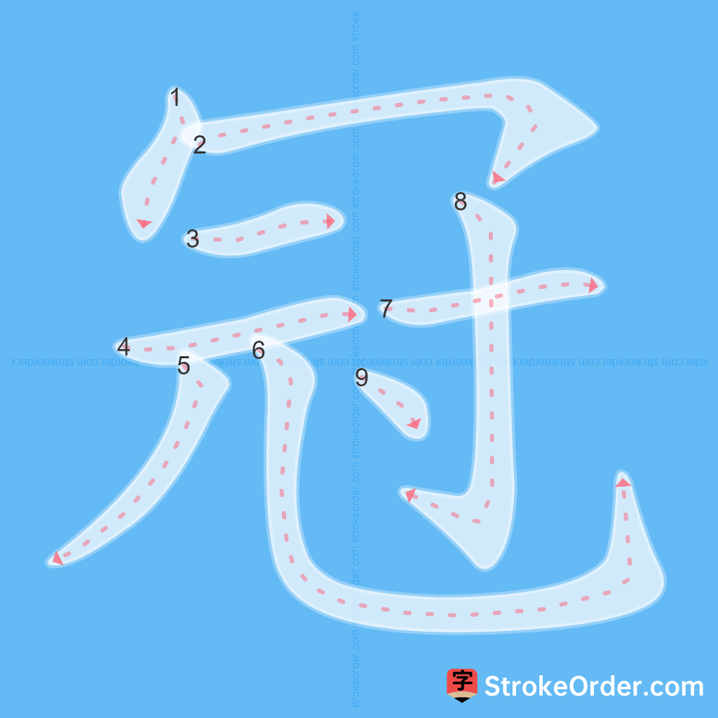 Standard stroke order for the Chinese character 冠