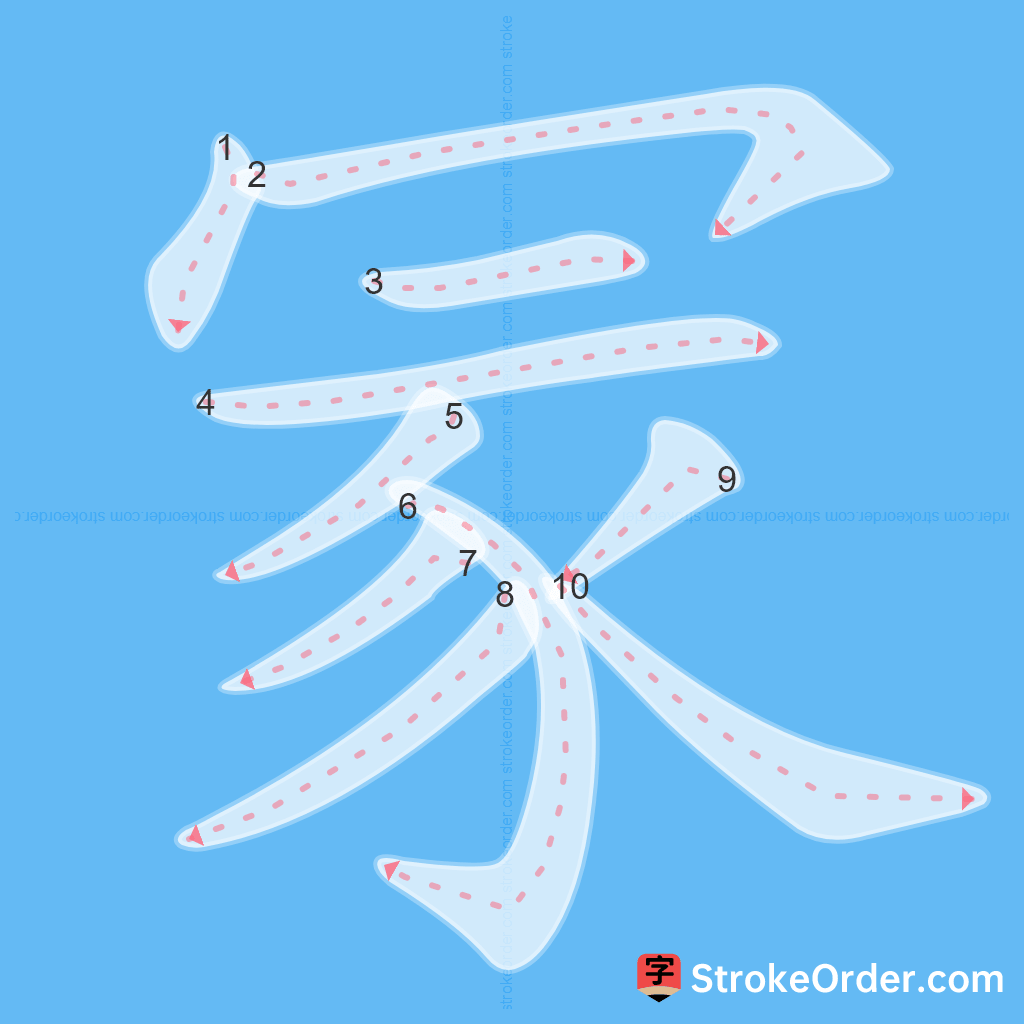 Standard stroke order for the Chinese character 冡