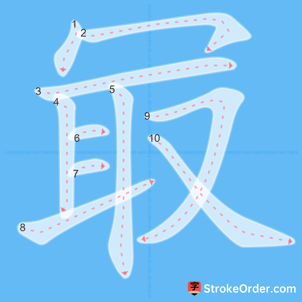 Standard stroke order for the Chinese character 冣