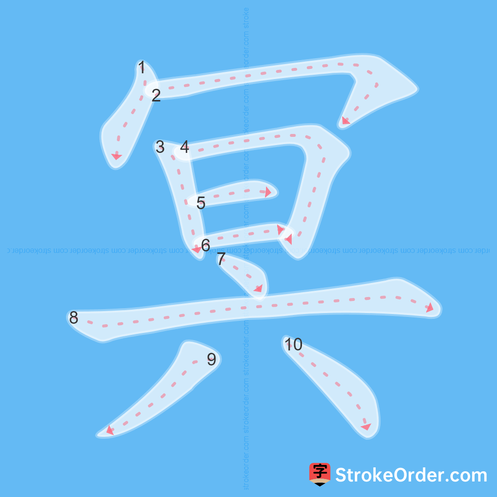 Standard stroke order for the Chinese character 冥