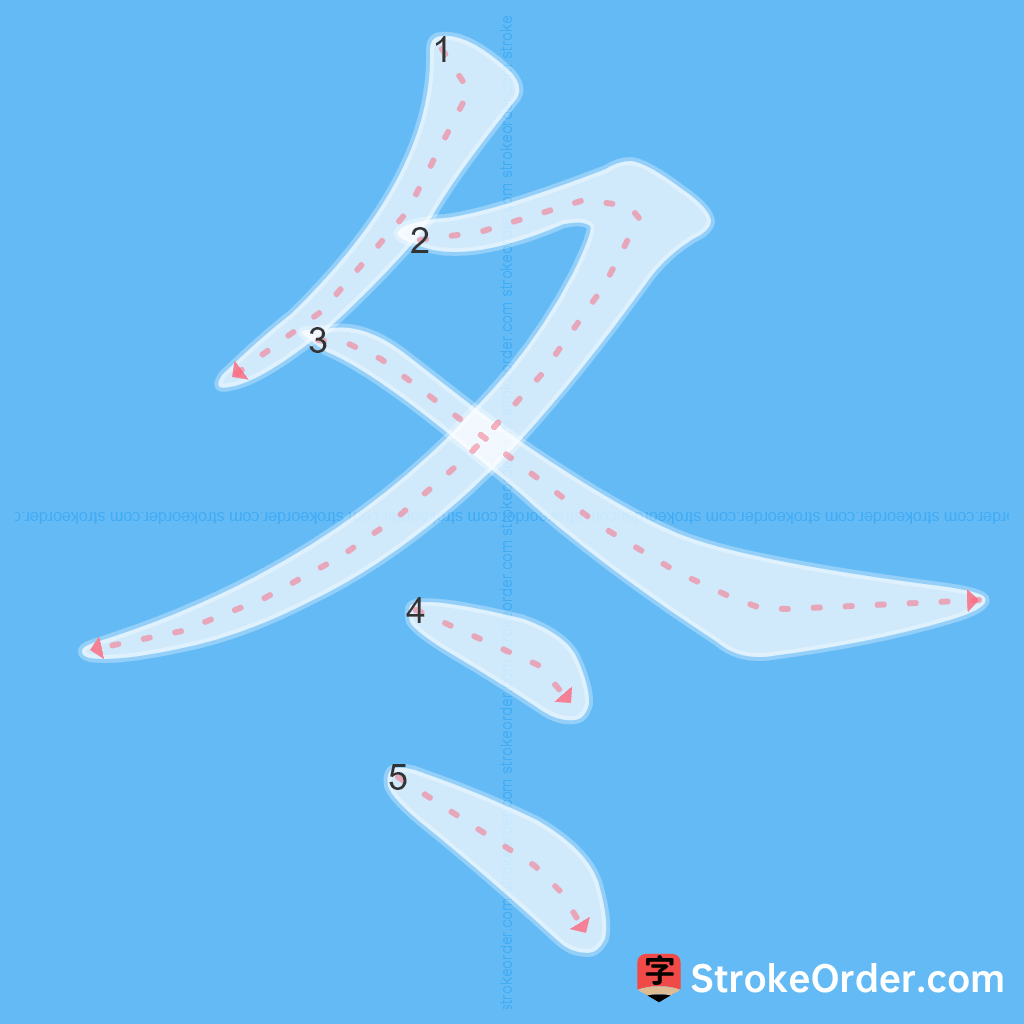 Standard stroke order for the Chinese character 冬
