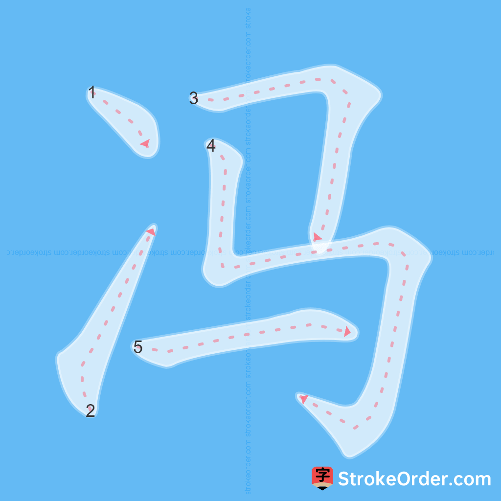 Standard stroke order for the Chinese character 冯
