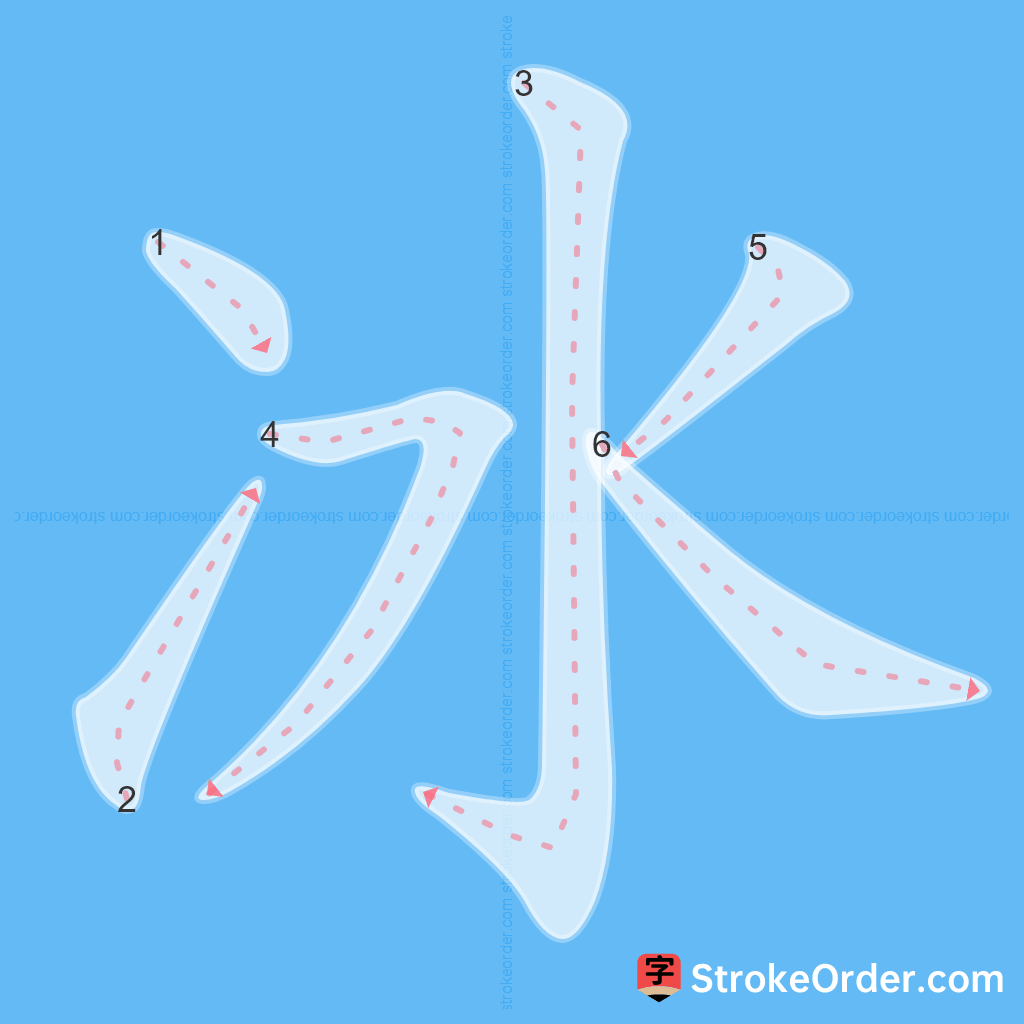 Standard stroke order for the Chinese character 冰