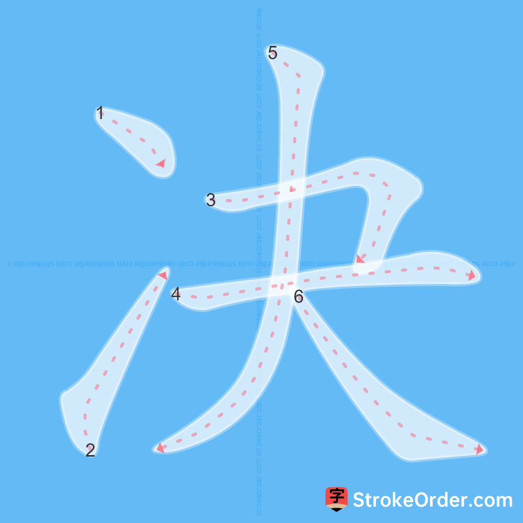 Standard stroke order for the Chinese character 决