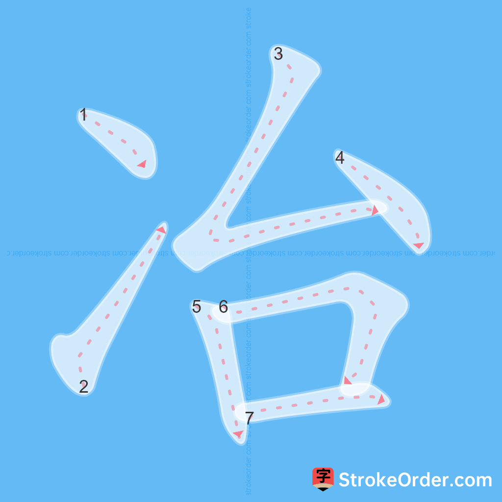 Standard stroke order for the Chinese character 冶