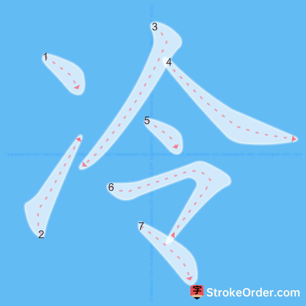 Standard stroke order for the Chinese character 冷