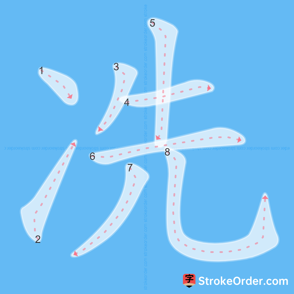 Standard stroke order for the Chinese character 冼