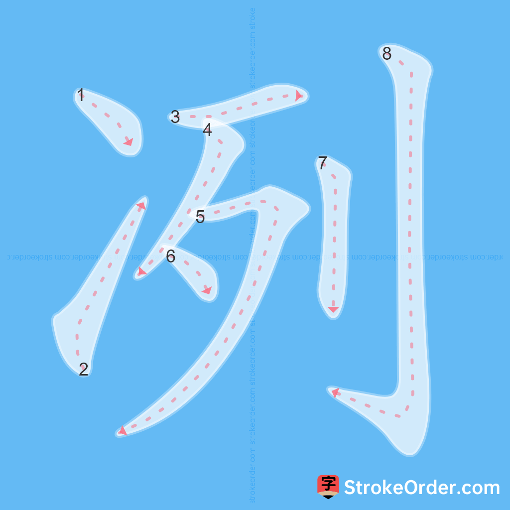 Standard stroke order for the Chinese character 冽