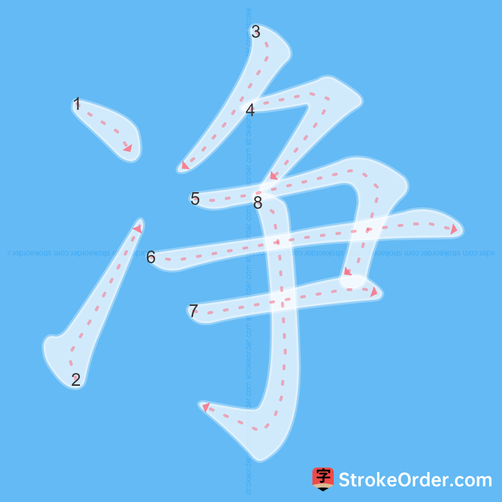 Standard stroke order for the Chinese character 净
