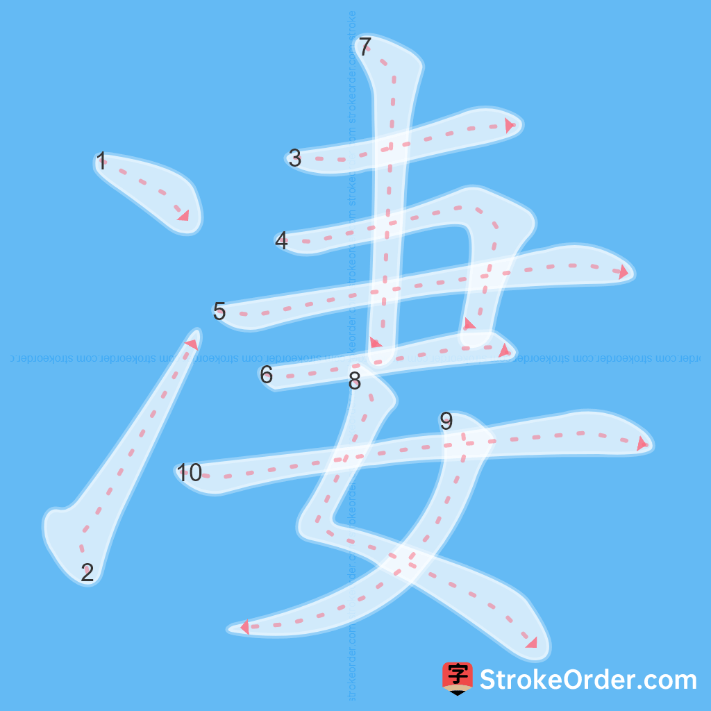Standard stroke order for the Chinese character 凄