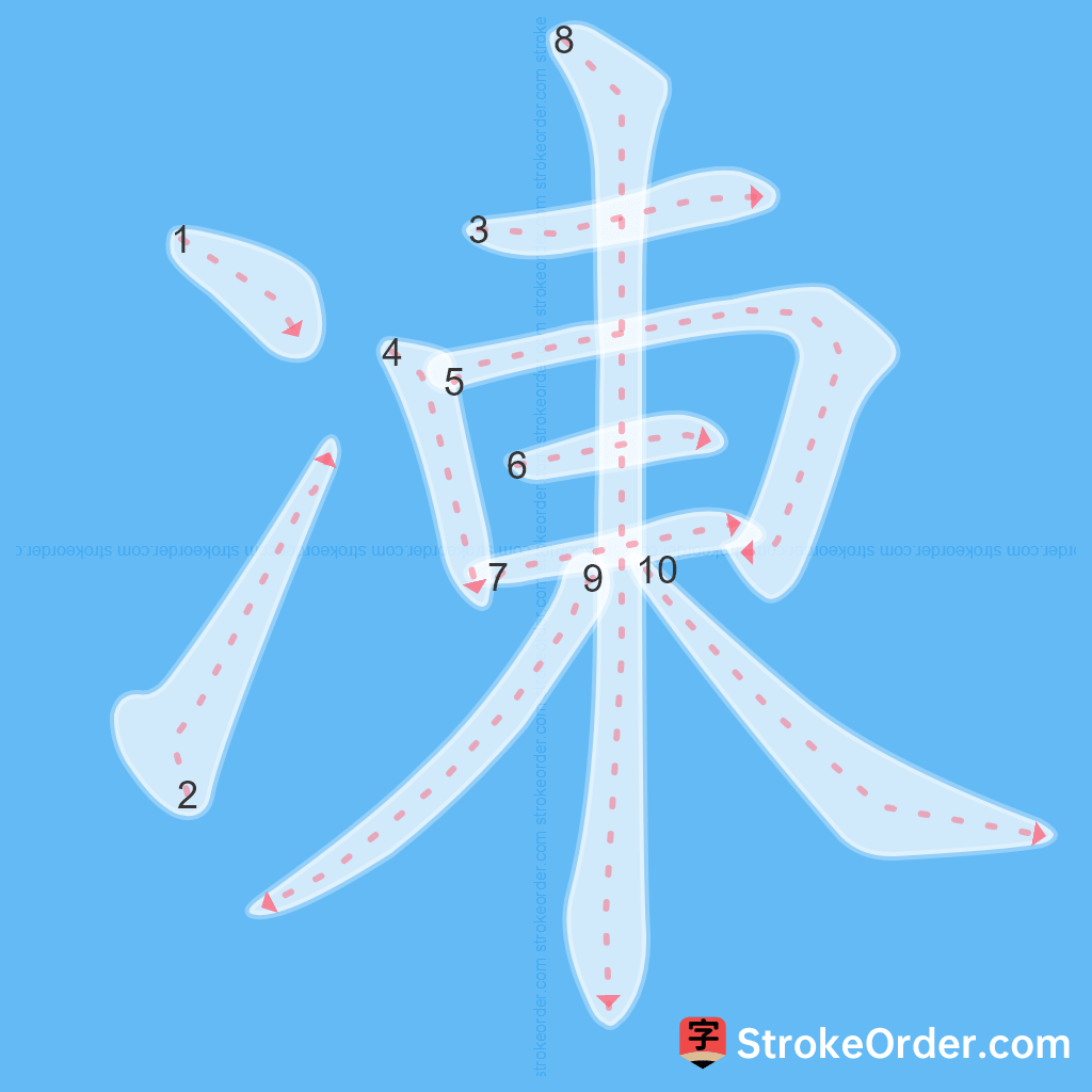 Standard stroke order for the Chinese character 凍