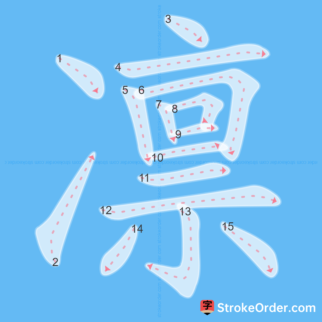Standard stroke order for the Chinese character 凛