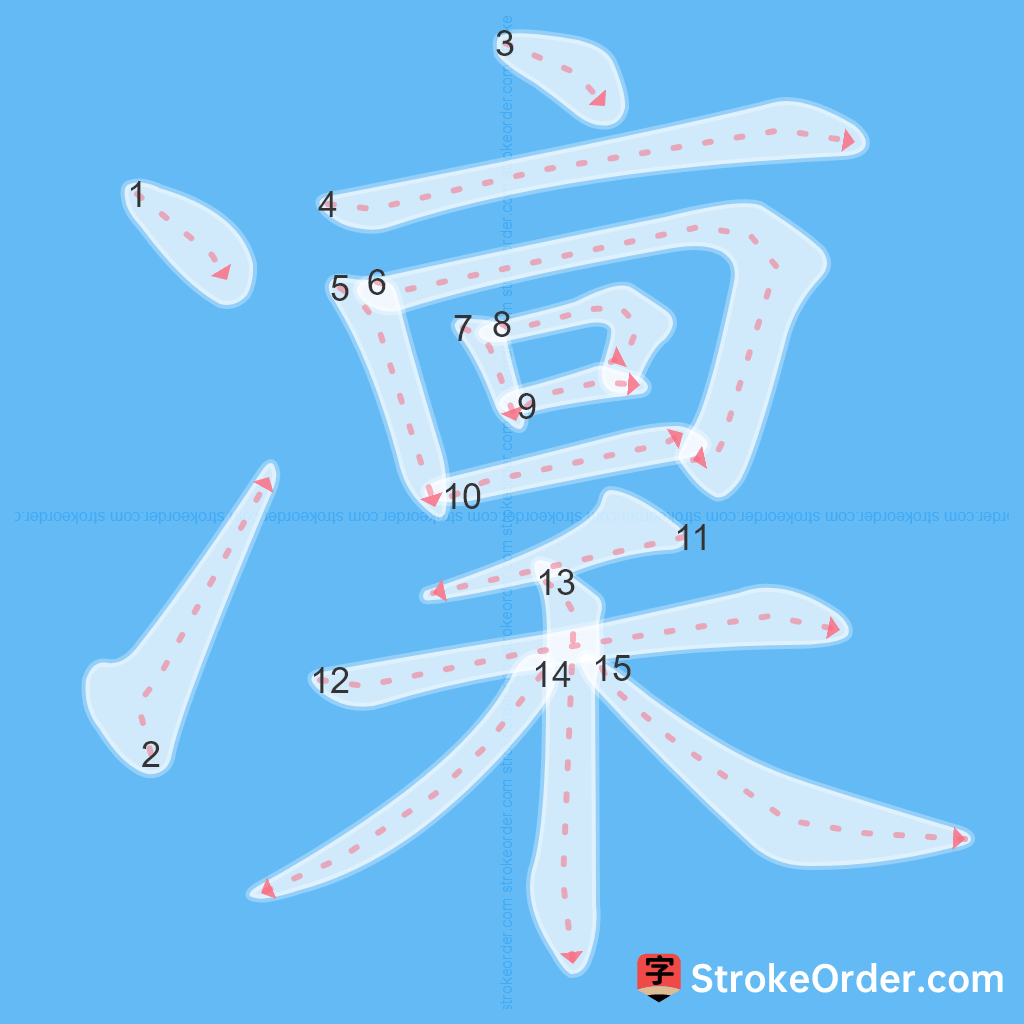 Standard stroke order for the Chinese character 凜