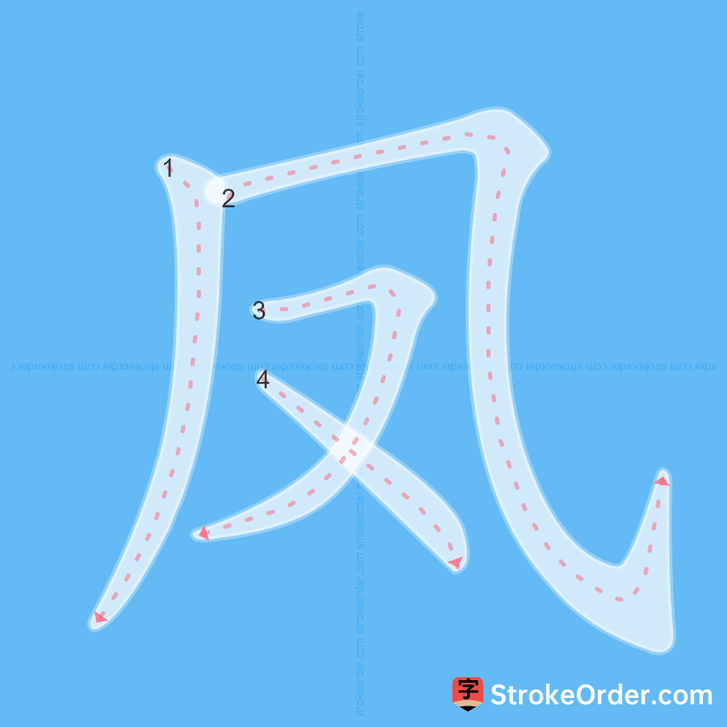 Standard stroke order for the Chinese character 凤