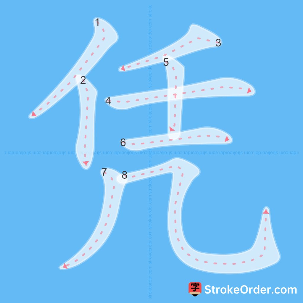 Standard stroke order for the Chinese character 凭