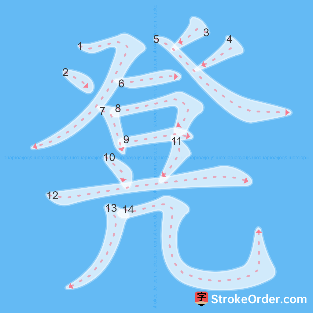 Standard stroke order for the Chinese character 凳