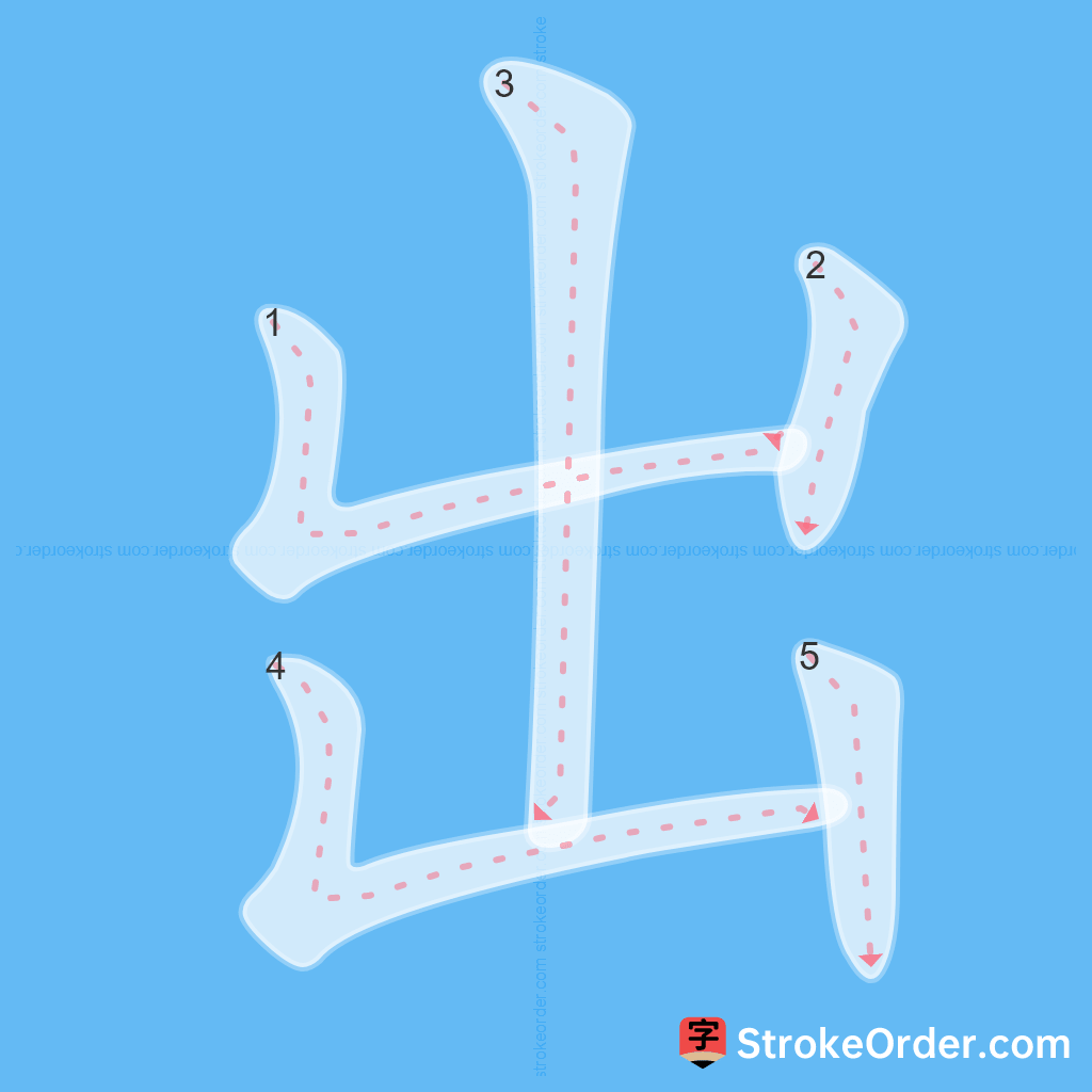 Standard stroke order for the Chinese character 出