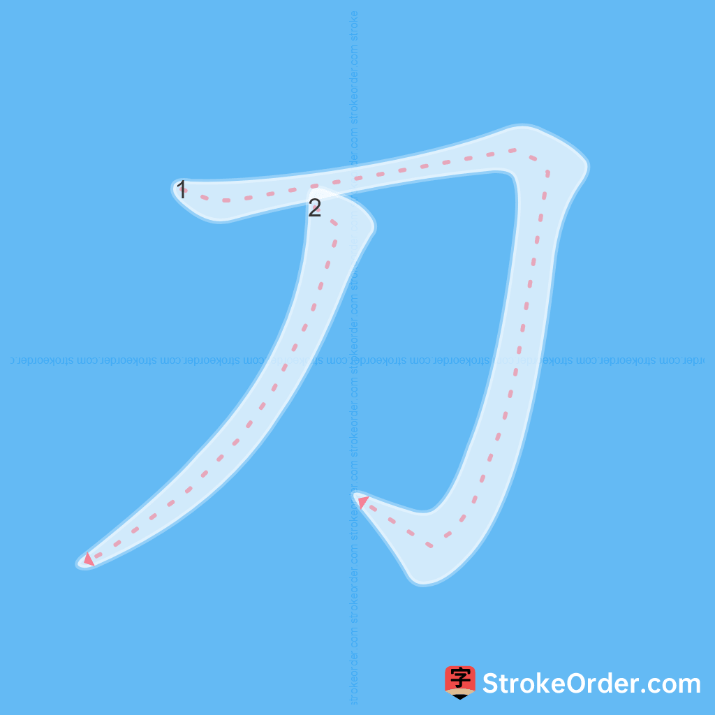 Standard stroke order for the Chinese character 刀
