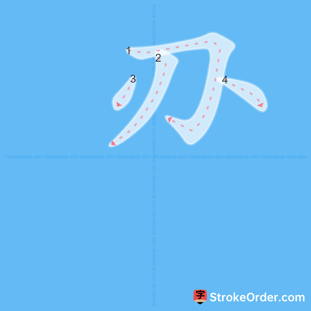 Standard stroke order for the Chinese character 刅