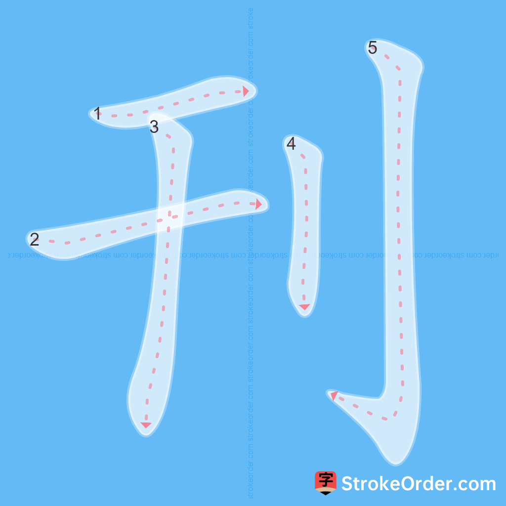 Standard stroke order for the Chinese character 刊