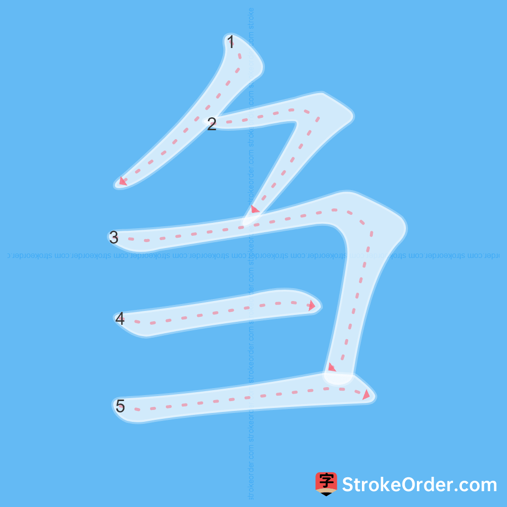 Standard stroke order for the Chinese character 刍