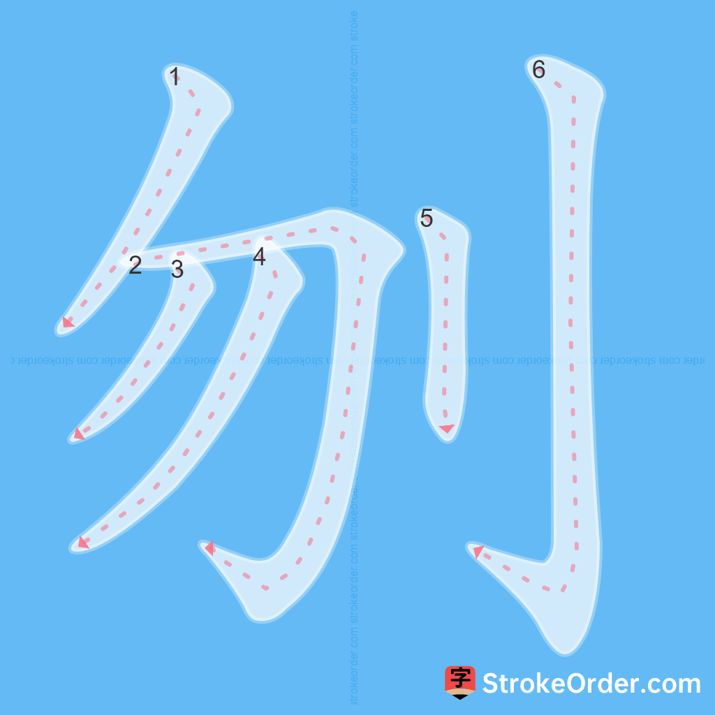 Standard stroke order for the Chinese character 刎